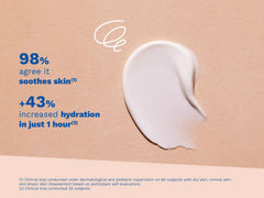 Cicastela moisture recovery cream
