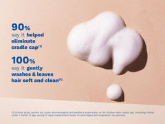 Foam shampoo for newborns